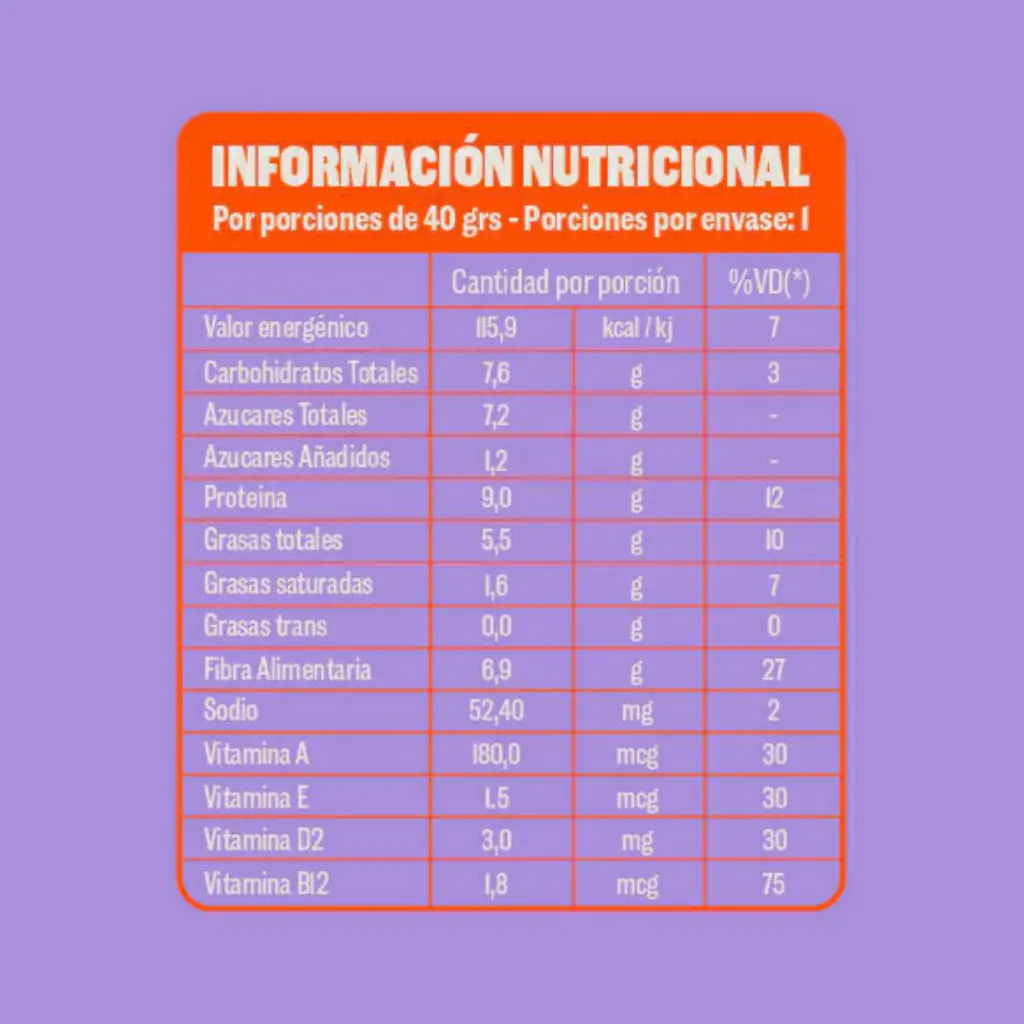 Tabla nutricional — Crudda Caja Arándanos (9G)