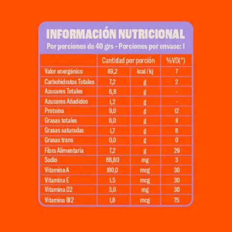 Tabla nutricional — Crudda Caja Brownie (9G)