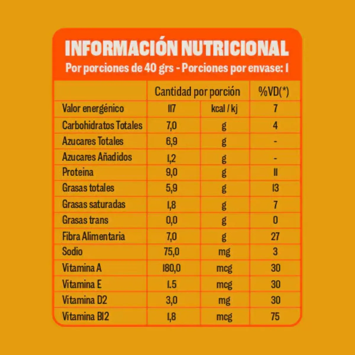 Tabla nutricional — Crudda Caja Peanut Caramel (9G)